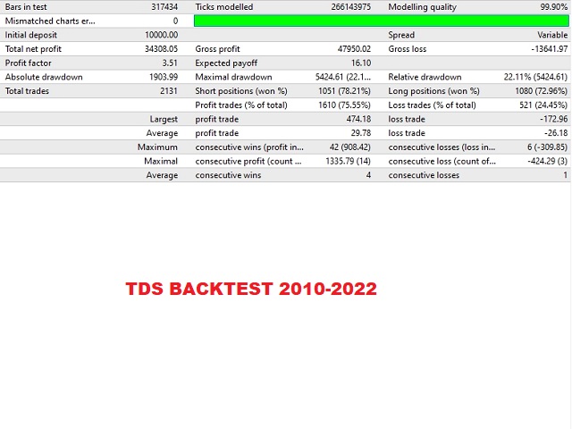 图片[2]-Mql5官网 Wirama Rush M9 外汇EA-EA侦探社 - 全球领先的MQL5官网外汇EA机器人MT4自动化交易EA资源免费分享网站