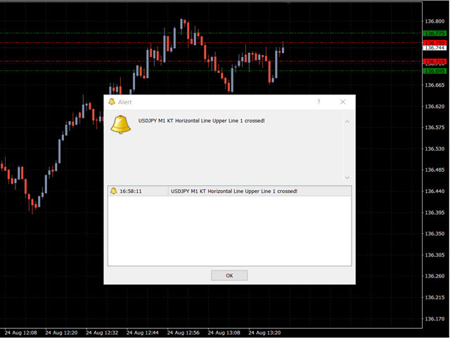 图片[1]-Mql5官网 KT Horizontal Lines MT4 外汇EA-EA侦探社 - 全球领先的MQL5官网外汇EA机器人MT4自动化交易EA资源免费分享网站