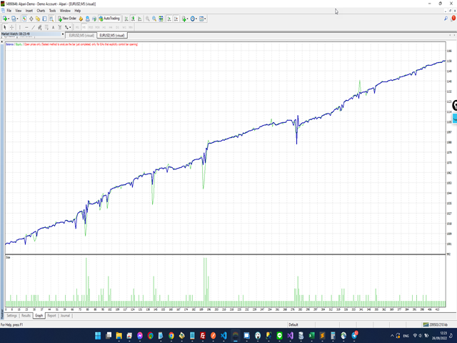 图片[1]-Mql5官网 EA SmartTrade Mini 外汇EA-EA侦探社 - 全球领先的MQL5官网外汇EA机器人MT4自动化交易EA资源免费分享网站