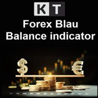 Mql5官网 KT Forex Blau Balance MT4 外汇EA-EA侦探社 - 全球领先的MQL5官网外汇EA机器人MT4自动化交易EA资源免费分享网站