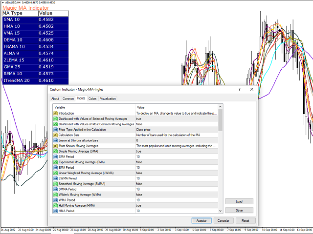 图片[5]-Mql5官网 Magic MA Moving Averages for MT4 外汇EA-EA侦探社 - 全球领先的MQL5官网外汇EA机器人MT4自动化交易EA资源免费分享网站