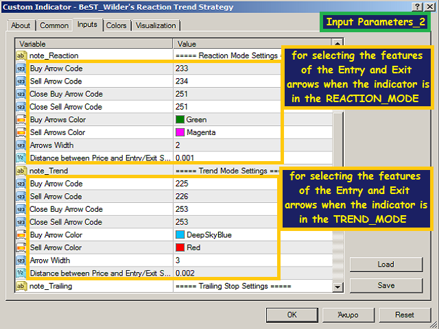 图片[6]-Mql5官网 Best Wilder Trend Reaction Strategy 外汇EA-EA侦探社 - 全球领先的MQL5官网外汇EA机器人MT4自动化交易EA资源免费分享网站