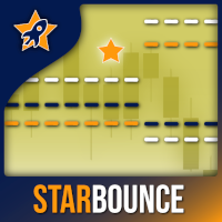 Mql5官网 StarBounce 外汇EA-EA侦探社 - 全球领先的MQL5官网外汇EA机器人MT4自动化交易EA资源免费分享网站