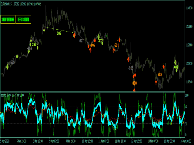 图片[4]-Mql5官网 Trend Reversal Index MT4 外汇EA-EA侦探社 - 全球领先的MQL5官网外汇EA机器人MT4自动化交易EA资源免费分享网站