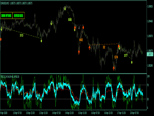图片[6]-Mql5官网 Trend Reversal Index MT4 外汇EA-EA侦探社 - 全球领先的MQL5官网外汇EA机器人MT4自动化交易EA资源免费分享网站