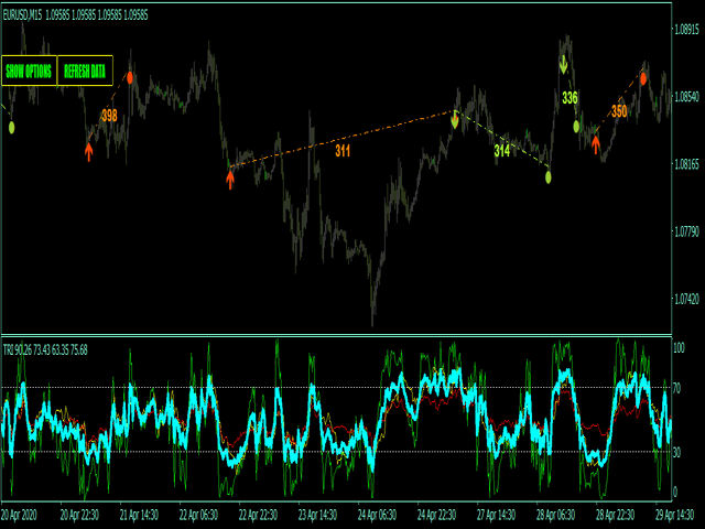 图片[7]-Mql5官网 Trend Reversal Index MT4 外汇EA-EA侦探社 - 全球领先的MQL5官网外汇EA机器人MT4自动化交易EA资源免费分享网站
