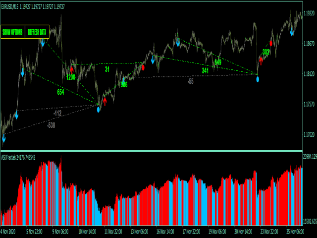 图片[1]-Mql5官网 ASI fractals with DPO filter MT4 外汇EA-EA侦探社 - 全球领先的MQL5官网外汇EA机器人MT4自动化交易EA资源免费分享网站
