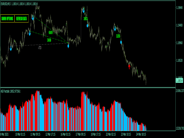 图片[2]-Mql5官网 ASI fractals with DPO filter MT4 外汇EA-EA侦探社 - 全球领先的MQL5官网外汇EA机器人MT4自动化交易EA资源免费分享网站