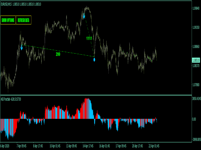 图片[3]-Mql5官网 ASI fractals with DPO filter MT4 外汇EA-EA侦探社 - 全球领先的MQL5官网外汇EA机器人MT4自动化交易EA资源免费分享网站