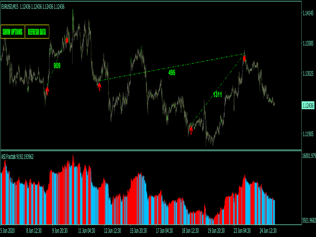 图片[4]-Mql5官网 ASI fractals with DPO filter MT4 外汇EA-EA侦探社 - 全球领先的MQL5官网外汇EA机器人MT4自动化交易EA资源免费分享网站