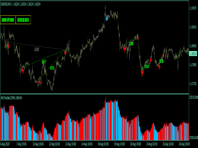 图片[6]-Mql5官网 ASI fractals with DPO filter MT4 外汇EA-EA侦探社 - 全球领先的MQL5官网外汇EA机器人MT4自动化交易EA资源免费分享网站