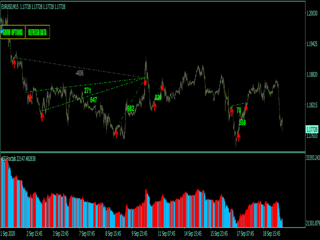 图片[7]-Mql5官网 ASI fractals with DPO filter MT4 外汇EA-EA侦探社 - 全球领先的MQL5官网外汇EA机器人MT4自动化交易EA资源免费分享网站