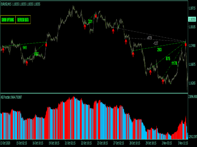 图片[8]-Mql5官网 ASI fractals with DPO filter MT4 外汇EA-EA侦探社 - 全球领先的MQL5官网外汇EA机器人MT4自动化交易EA资源免费分享网站
