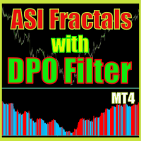 Mql5官网 ASI fractals with DPO filter MT4 外汇EA-EA侦探社 - 全球领先的MQL5官网外汇EA机器人MT4自动化交易EA资源免费分享网站