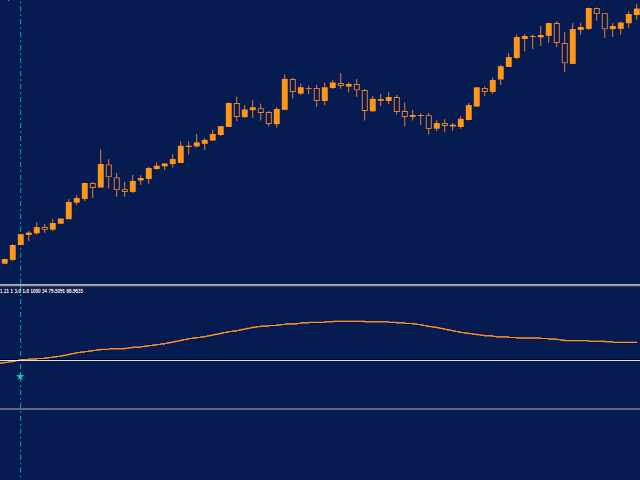 图片[3]-di-EA侦探社 - 全球领先的MQL5官网外汇EA机器人MT4自动化交易EA资源免费分享网站