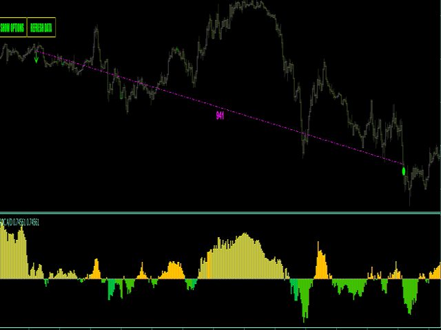 图片[1]-Mql5官网 ROC acceleration deceleration indicator MT4 外汇EA-EA侦探社 - 全球领先的MQL5官网外汇EA机器人MT4自动化交易EA资源免费分享网站