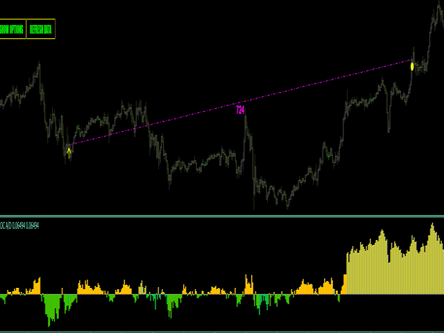 图片[3]-Mql5官网 ROC acceleration deceleration indicator MT4 外汇EA-EA侦探社 - 全球领先的MQL5官网外汇EA机器人MT4自动化交易EA资源免费分享网站