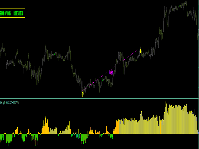 图片[4]-Mql5官网 ROC acceleration deceleration indicator MT4 外汇EA-EA侦探社 - 全球领先的MQL5官网外汇EA机器人MT4自动化交易EA资源免费分享网站