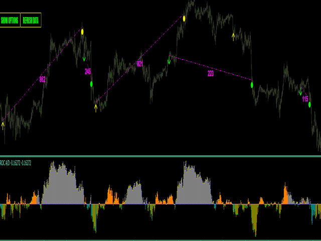 图片[5]-Mql5官网 ROC acceleration deceleration indicator MT4 外汇EA-EA侦探社 - 全球领先的MQL5官网外汇EA机器人MT4自动化交易EA资源免费分享网站
