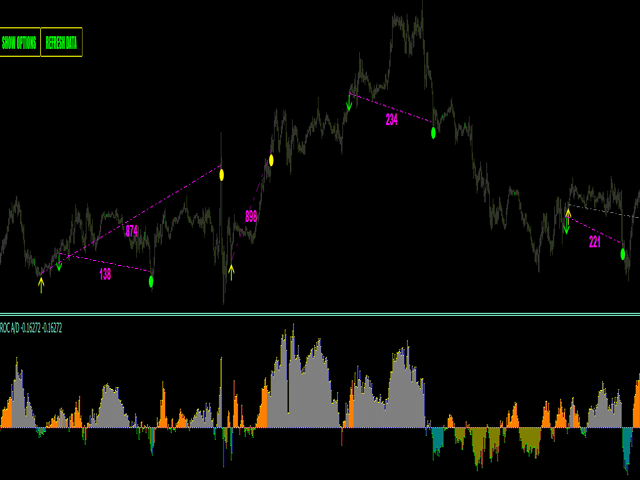 图片[6]-Mql5官网 ROC acceleration deceleration indicator MT4 外汇EA-EA侦探社 - 全球领先的MQL5官网外汇EA机器人MT4自动化交易EA资源免费分享网站