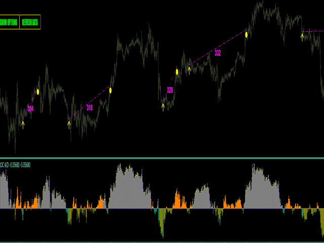 图片[7]-Mql5官网 ROC acceleration deceleration indicator MT4 外汇EA-EA侦探社 - 全球领先的MQL5官网外汇EA机器人MT4自动化交易EA资源免费分享网站