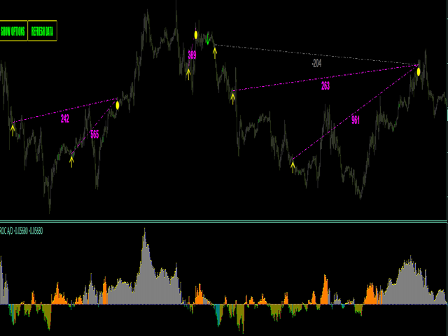 图片[8]-Mql5官网 ROC acceleration deceleration indicator MT4 外汇EA-EA侦探社 - 全球领先的MQL5官网外汇EA机器人MT4自动化交易EA资源免费分享网站