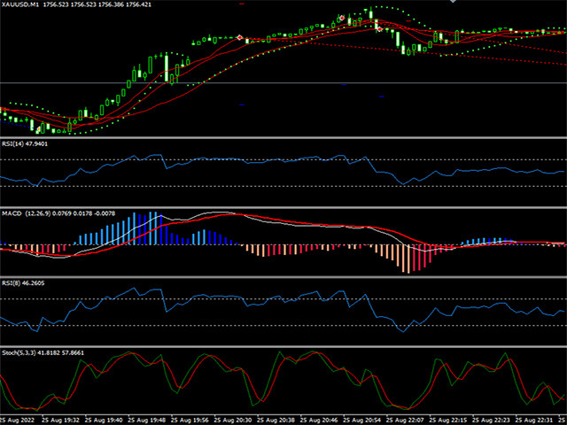 图片[2]-Mql5官网 TrendEx Pro 外汇EA-EA侦探社 - 全球领先的MQL5官网外汇EA机器人MT4自动化交易EA资源免费分享网站