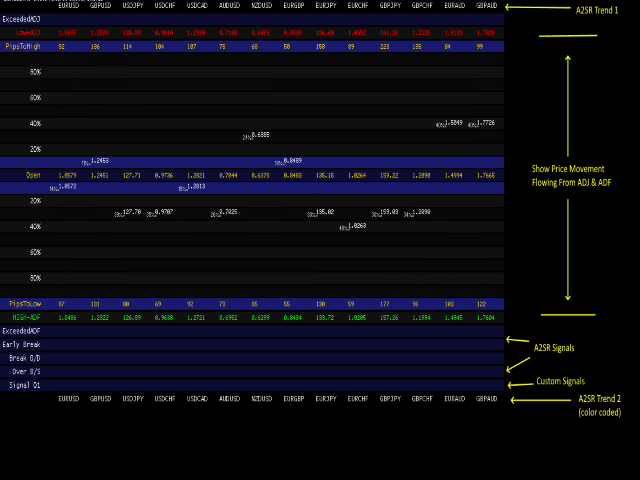 图片[1]-Mql5官网 A2SR Dashboard 外汇EA-EA侦探社 - 全球领先的MQL5官网外汇EA机器人MT4自动化交易EA资源免费分享网站