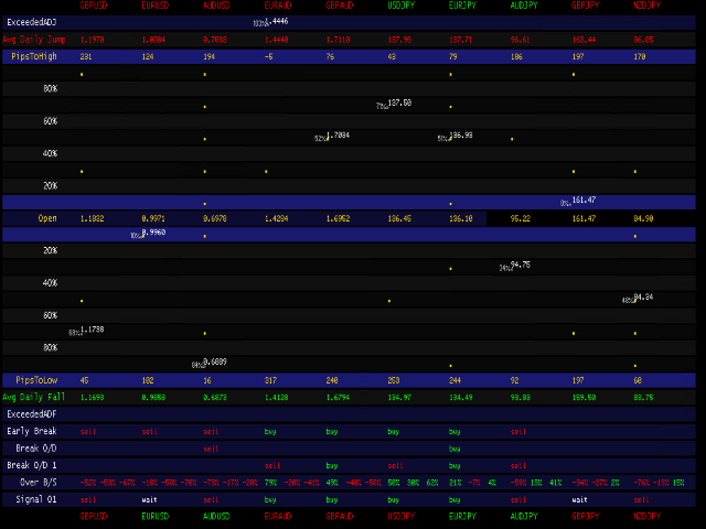 图片[2]-Mql5官网 A2SR Dashboard 外汇EA-EA侦探社 - 全球领先的MQL5官网外汇EA机器人MT4自动化交易EA资源免费分享网站