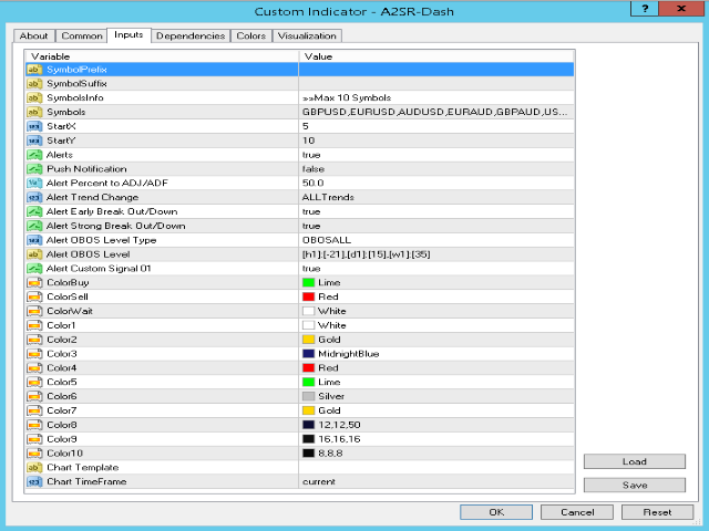 图片[4]-Mql5官网 A2SR Dashboard 外汇EA-EA侦探社 - 全球领先的MQL5官网外汇EA机器人MT4自动化交易EA资源免费分享网站