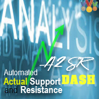 Mql5官网 A2SR Dashboard 外汇EA-EA侦探社 - 全球领先的MQL5官网外汇EA机器人MT4自动化交易EA资源免费分享网站