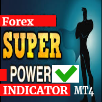 Mql5官网 Super Powers Indicator 外汇EA-EA侦探社 - 全球领先的MQL5官网外汇EA机器人MT4自动化交易EA资源免费分享网站