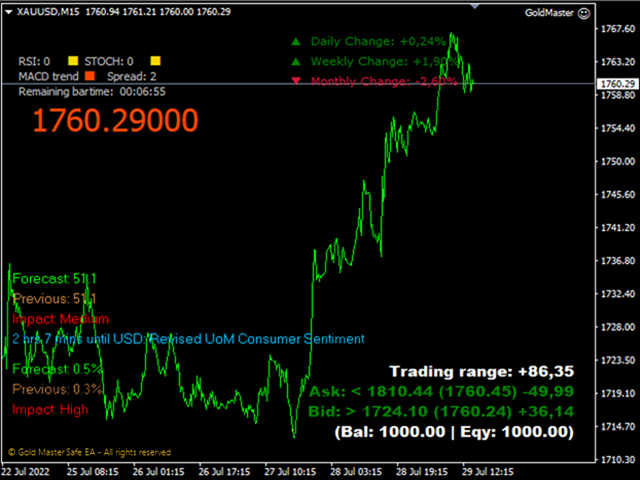 图片[3]-Mql5官网 GoldMaster Advanced Trend Scalper EA 外汇EA-EA侦探社 - 全球领先的MQL5官网外汇EA机器人MT4自动化交易EA资源免费分享网站