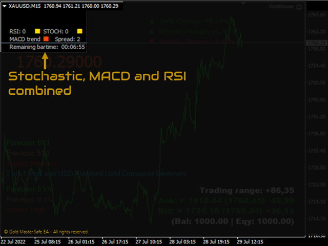 图片[4]-Mql5官网 GoldMaster Advanced Trend Scalper EA 外汇EA-EA侦探社 - 全球领先的MQL5官网外汇EA机器人MT4自动化交易EA资源免费分享网站
