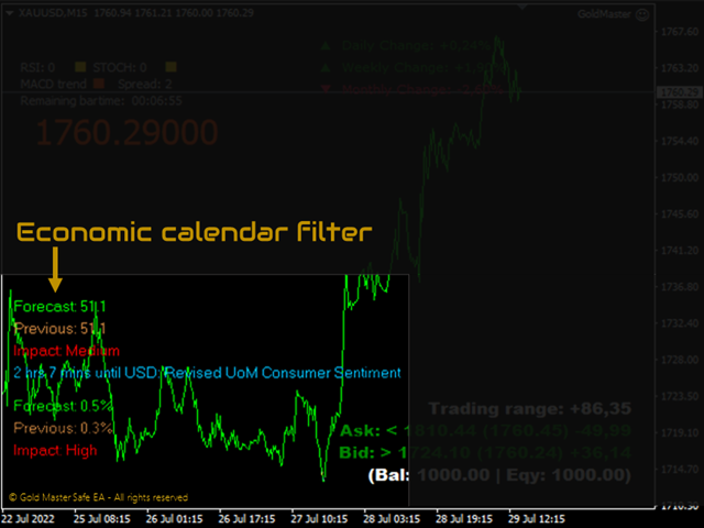 图片[5]-Mql5官网 GoldMaster Advanced Trend Scalper EA 外汇EA-EA侦探社 - 全球领先的MQL5官网外汇EA机器人MT4自动化交易EA资源免费分享网站