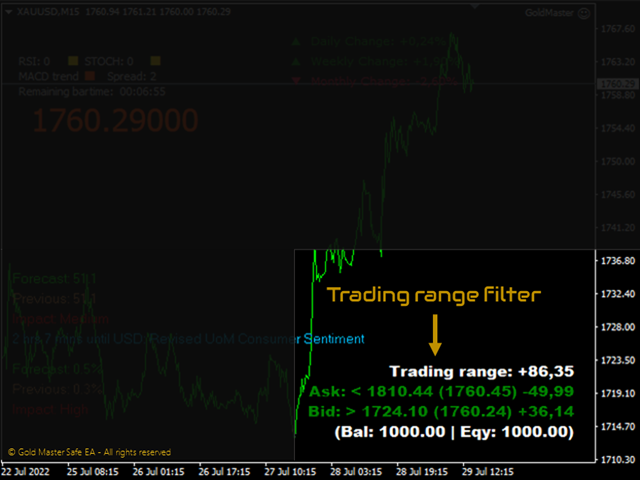 图片[6]-Mql5官网 GoldMaster Advanced Trend Scalper EA 外汇EA-EA侦探社 - 全球领先的MQL5官网外汇EA机器人MT4自动化交易EA资源免费分享网站