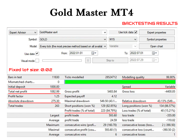 图片[8]-Mql5官网 GoldMaster Advanced Trend Scalper EA 外汇EA-EA侦探社 - 全球领先的MQL5官网外汇EA机器人MT4自动化交易EA资源免费分享网站
