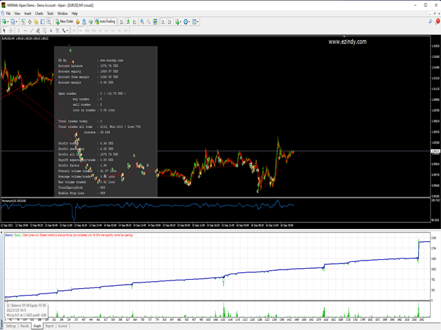 图片[1]-Mql5官网 EA SmartTrade 外汇EA-EA侦探社 - 全球领先的MQL5官网外汇EA机器人MT4自动化交易EA资源免费分享网站