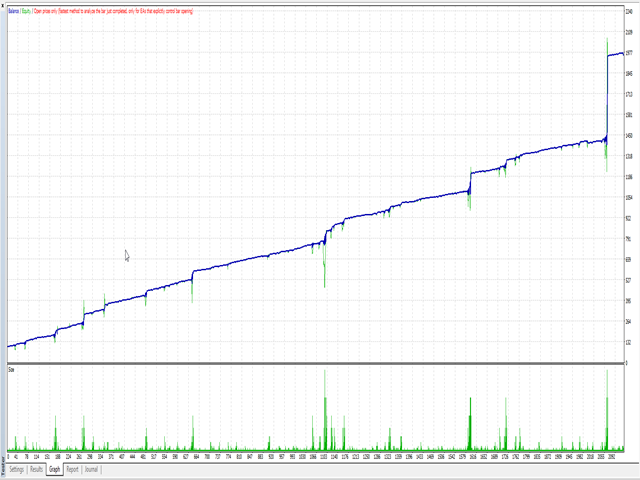 图片[2]-Mql5官网 EA SmartTrade 外汇EA-EA侦探社 - 全球领先的MQL5官网外汇EA机器人MT4自动化交易EA资源免费分享网站