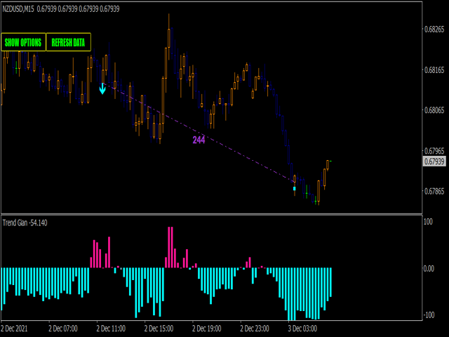 图片[8]-Mql5官网 Trend gain oscillator MT4 外汇EA-EA侦探社 - 全球领先的MQL5官网外汇EA机器人MT4自动化交易EA资源免费分享网站