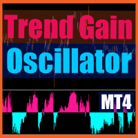 Mql5官网 Trend gain oscillator MT4 外汇EA-EA侦探社 - 全球领先的MQL5官网外汇EA机器人MT4自动化交易EA资源免费分享网站