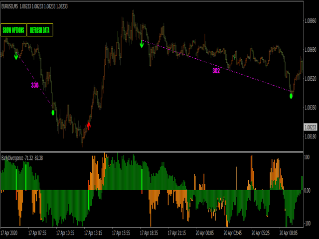 图片[6]-Mql5官网 Early WPR divergence indicator MT4 外汇EA-EA侦探社 - 全球领先的MQL5官网外汇EA机器人MT4自动化交易EA资源免费分享网站