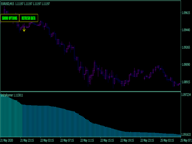 图片[3]-Mql5官网 Imba trend runner indicator MT4 外汇EA-EA侦探社 - 全球领先的MQL5官网外汇EA机器人MT4自动化交易EA资源免费分享网站