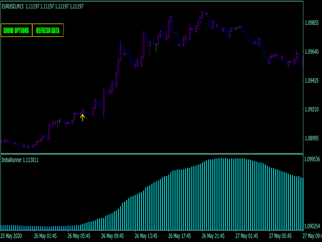图片[4]-Mql5官网 Imba trend runner indicator MT4 外汇EA-EA侦探社 - 全球领先的MQL5官网外汇EA机器人MT4自动化交易EA资源免费分享网站