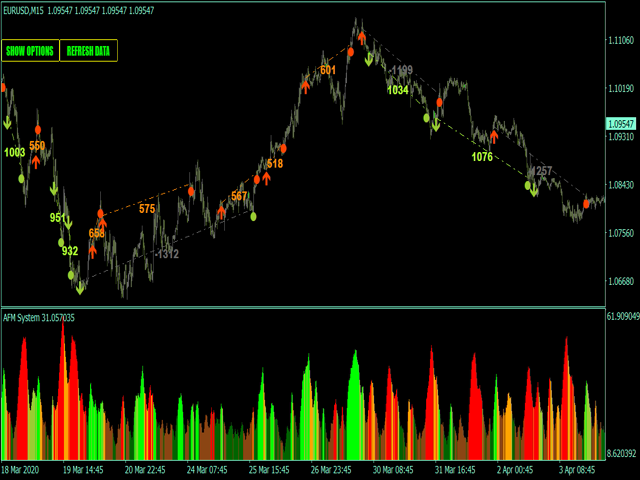 图片[4]-Mql5官网 Acceleration Force Meter Indicator MT4 外汇EA-EA侦探社 - 全球领先的MQL5官网外汇EA机器人MT4自动化交易EA资源免费分享网站