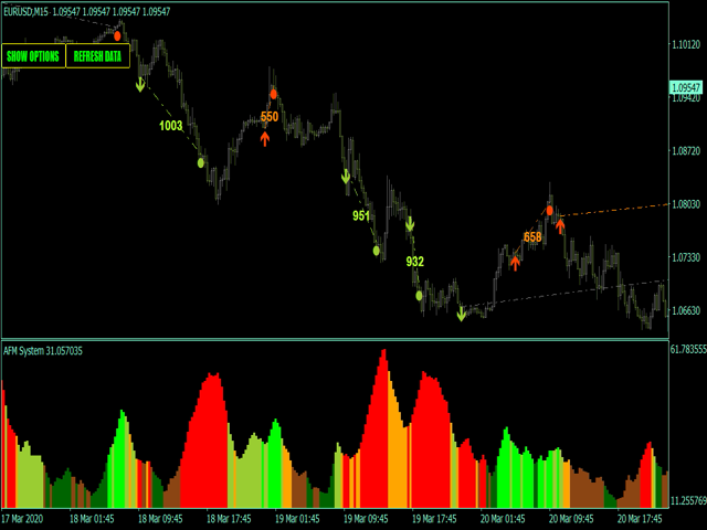 图片[5]-Mql5官网 Acceleration Force Meter Indicator MT4 外汇EA-EA侦探社 - 全球领先的MQL5官网外汇EA机器人MT4自动化交易EA资源免费分享网站