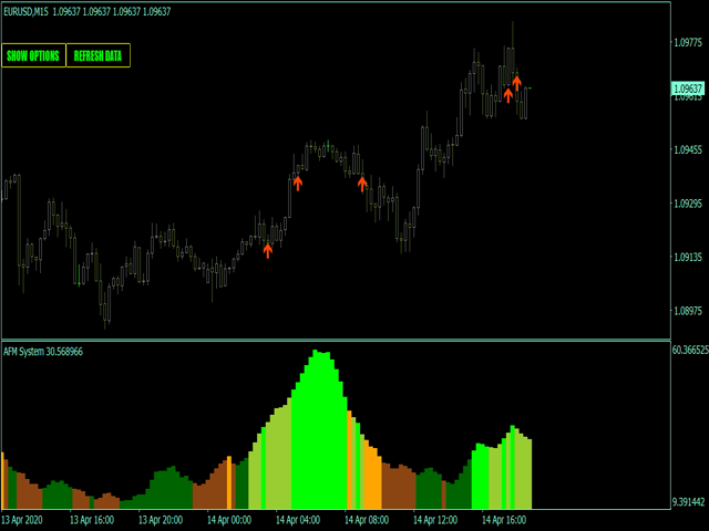 图片[6]-Mql5官网 Acceleration Force Meter Indicator MT4 外汇EA-EA侦探社 - 全球领先的MQL5官网外汇EA机器人MT4自动化交易EA资源免费分享网站