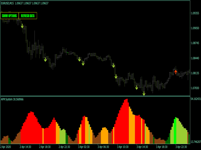 图片[7]-Mql5官网 Acceleration Force Meter Indicator MT4 外汇EA-EA侦探社 - 全球领先的MQL5官网外汇EA机器人MT4自动化交易EA资源免费分享网站