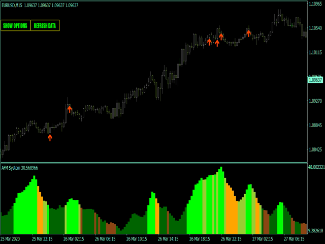 图片[8]-Mql5官网 Acceleration Force Meter Indicator MT4 外汇EA-EA侦探社 - 全球领先的MQL5官网外汇EA机器人MT4自动化交易EA资源免费分享网站