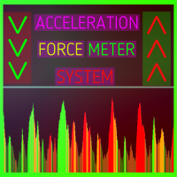 Mql5官网 Acceleration Force Meter Indicator MT4 外汇EA-EA侦探社 - 全球领先的MQL5官网外汇EA机器人MT4自动化交易EA资源免费分享网站